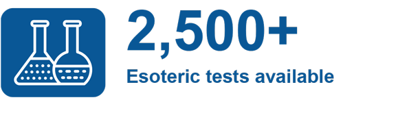 Esoteric tests